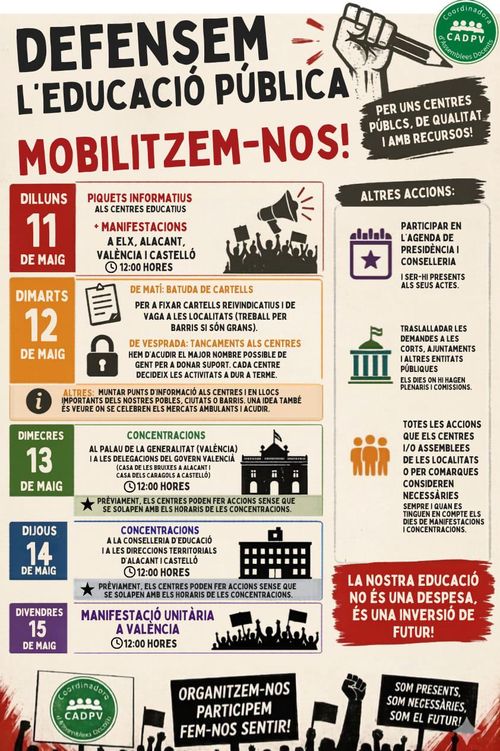 Inici de la vaga al País Valencià