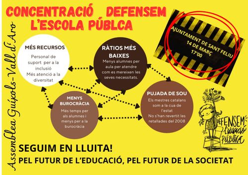 Concentració